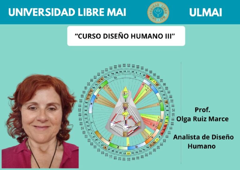 Célula 68 – Diseño humano III